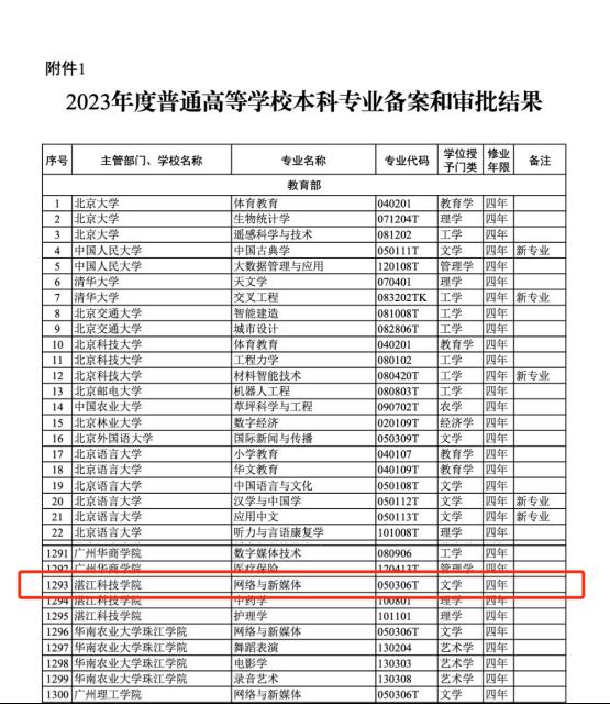 免费观看已满十八岁电视剧动漫版