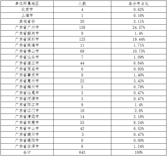 免费观看已满十八岁电视剧动漫版