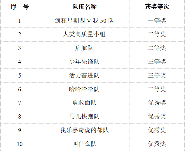 免费观看已满十八岁电视剧动漫版