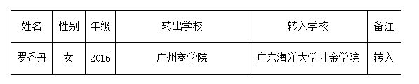 免费观看已满十八岁电视剧动漫版
