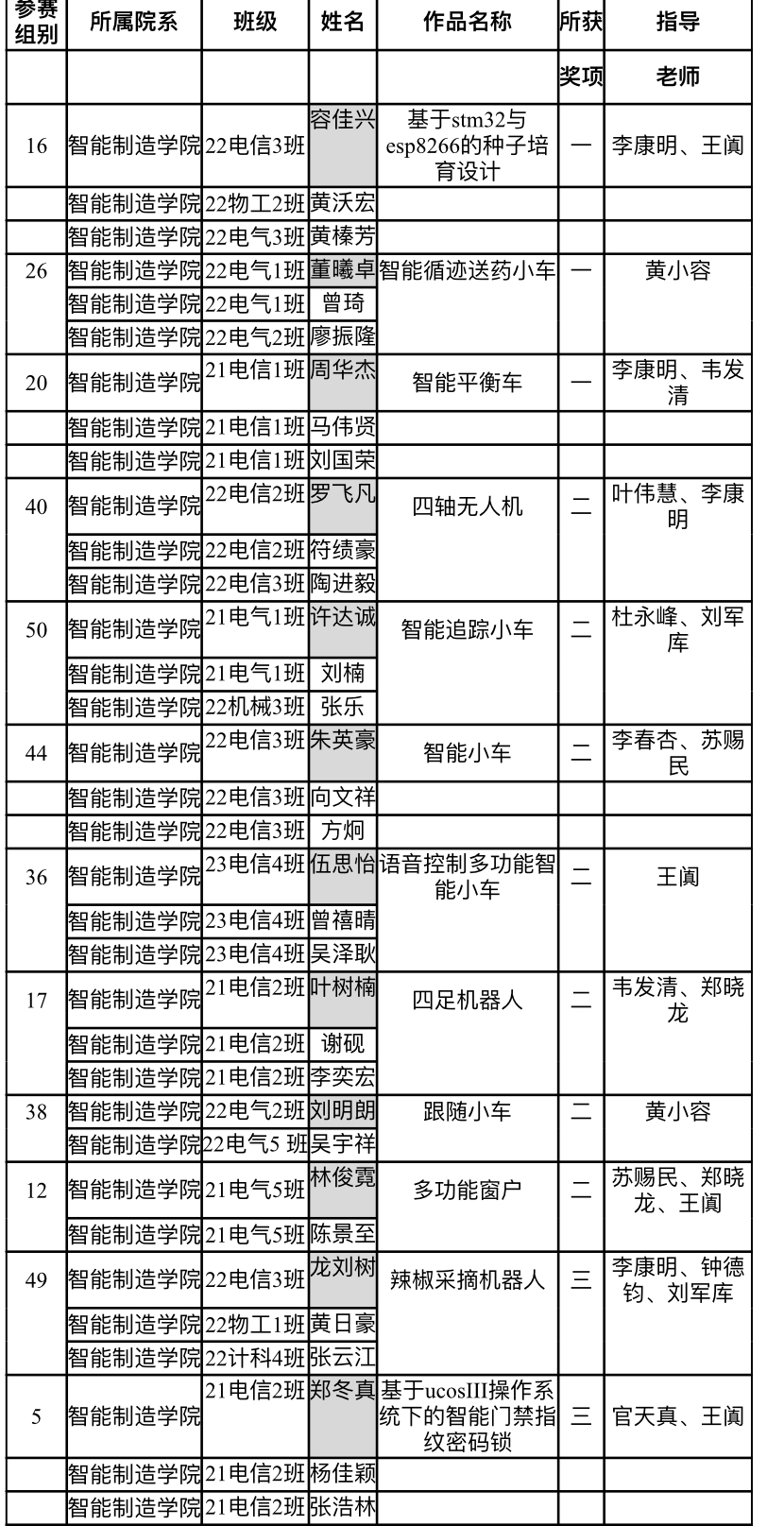 免费观看已满十八岁电视剧动漫版