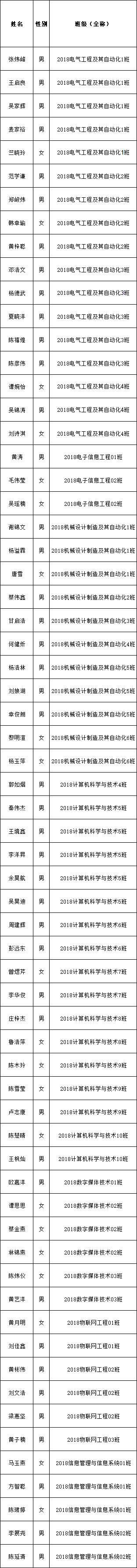 免费观看已满十八岁电视剧动漫版