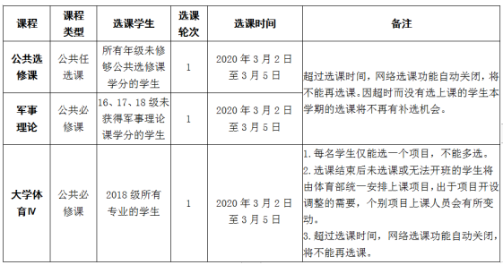 免费观看已满十八岁电视剧动漫版
