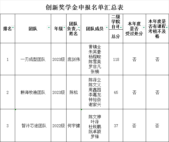 免费观看已满十八岁电视剧动漫版