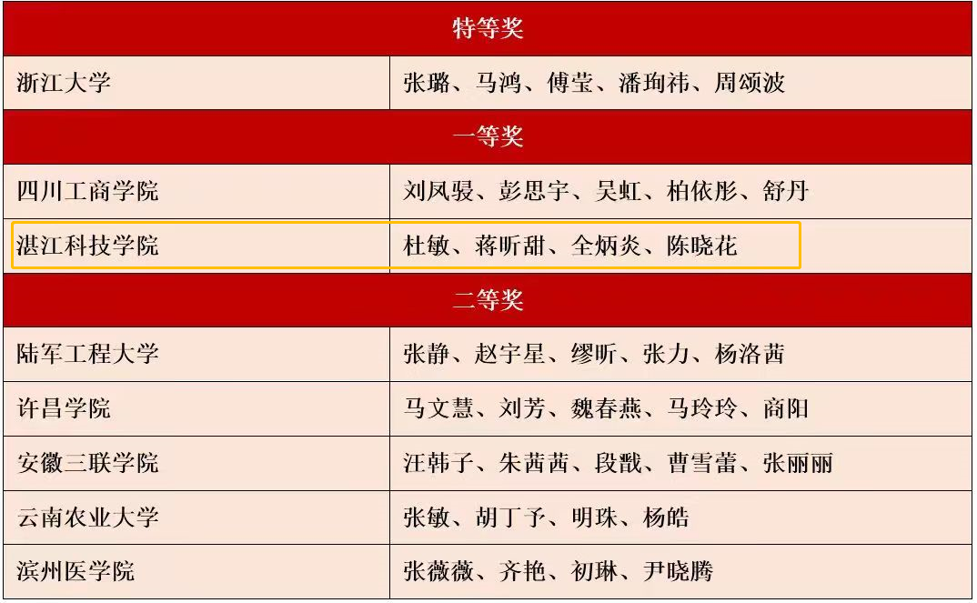 免费观看已满十八岁电视剧动漫版