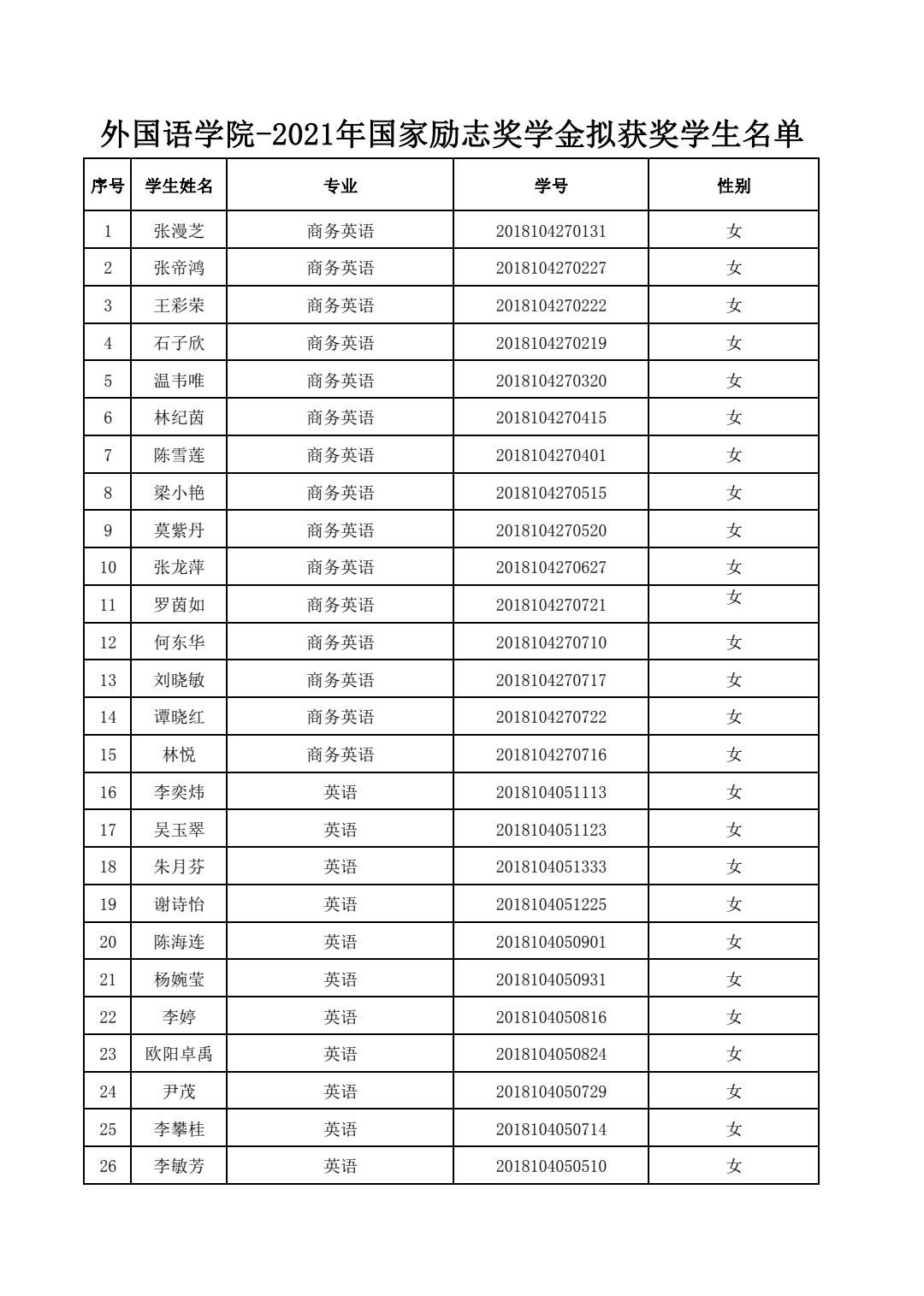 免费观看已满十八岁电视剧动漫版