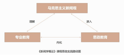 免费观看已满十八岁电视剧动漫版