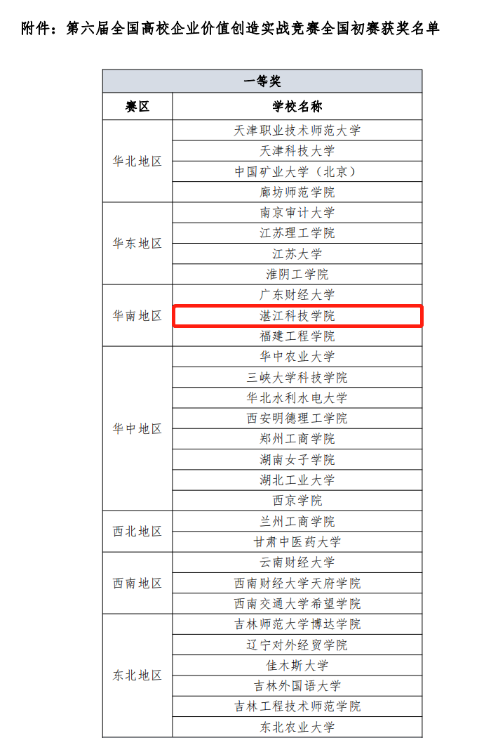 微信截图_20230527170327 微信截图_20230527170327