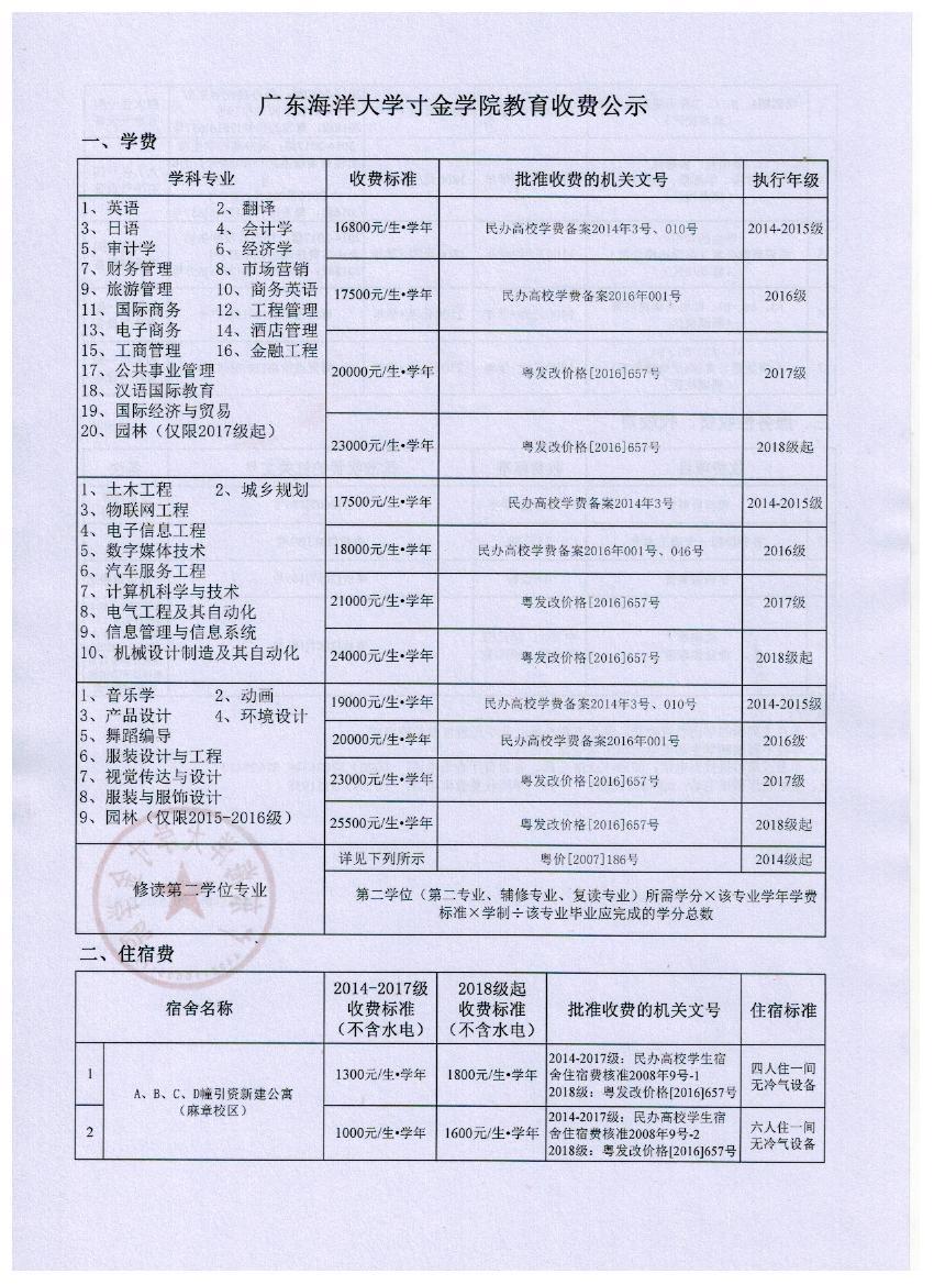 免费观看已满十八岁电视剧动漫版
