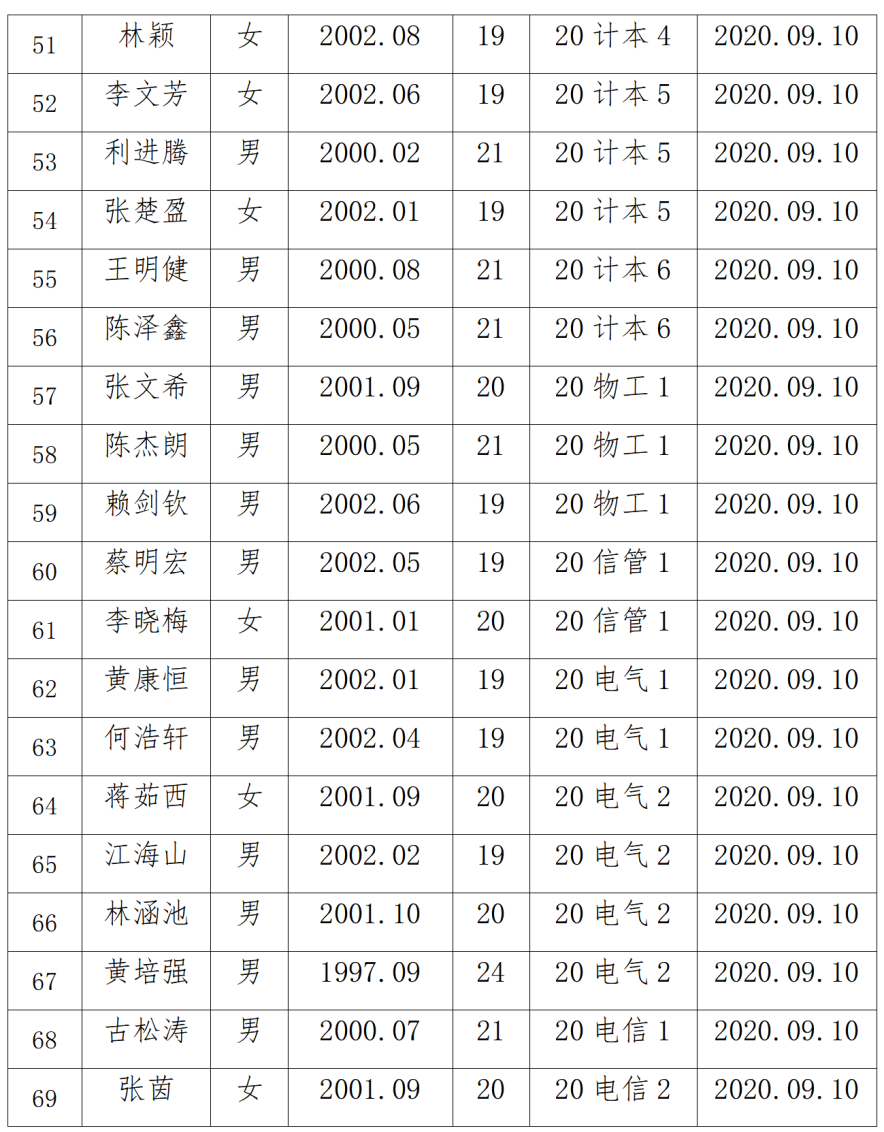 免费观看已满十八岁电视剧动漫版