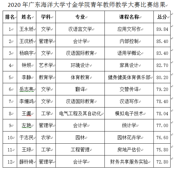 免费观看已满十八岁电视剧动漫版