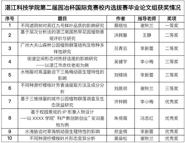 免费观看已满十八岁电视剧动漫版