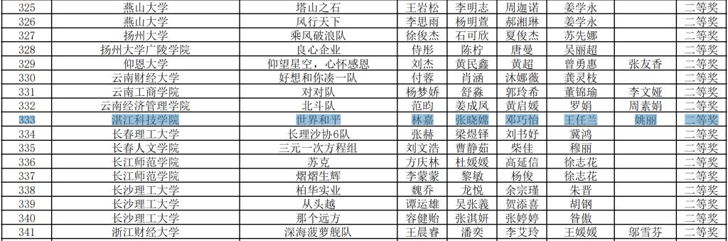 免费观看已满十八岁电视剧动漫版