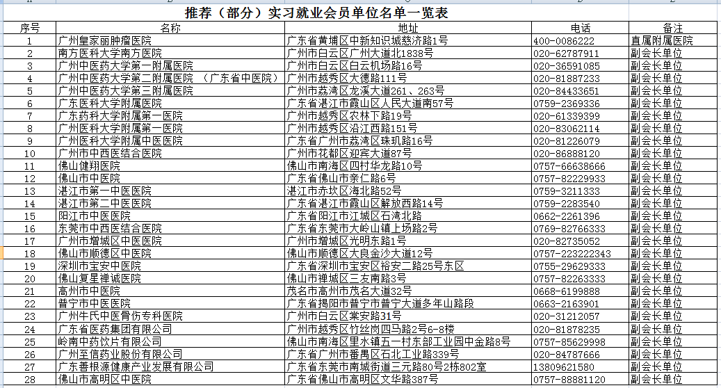 免费观看已满十八岁电视剧动漫版