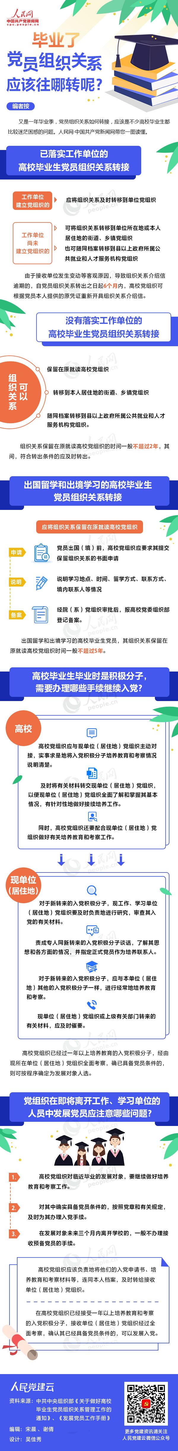 免费观看已满十八岁电视剧动漫版