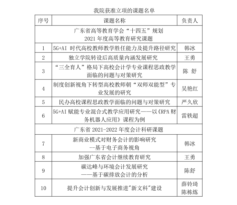 免费观看已满十八岁电视剧动漫版