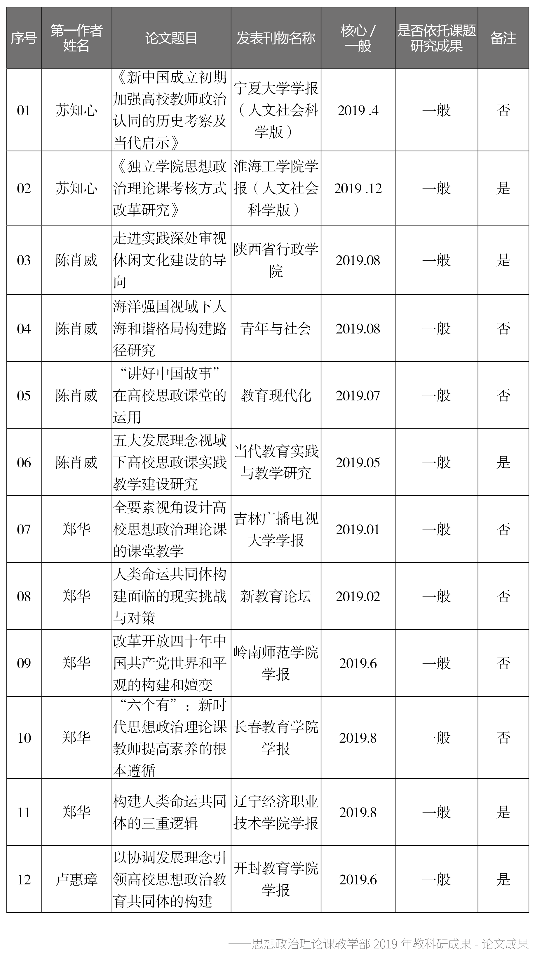 免费观看已满十八岁电视剧动漫版