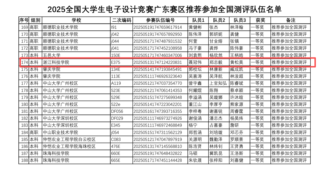 a3b76262-b19c-471d-9194-19320bf1ca6e a3b76262-b19c-471d-9194-19320bf1ca6e