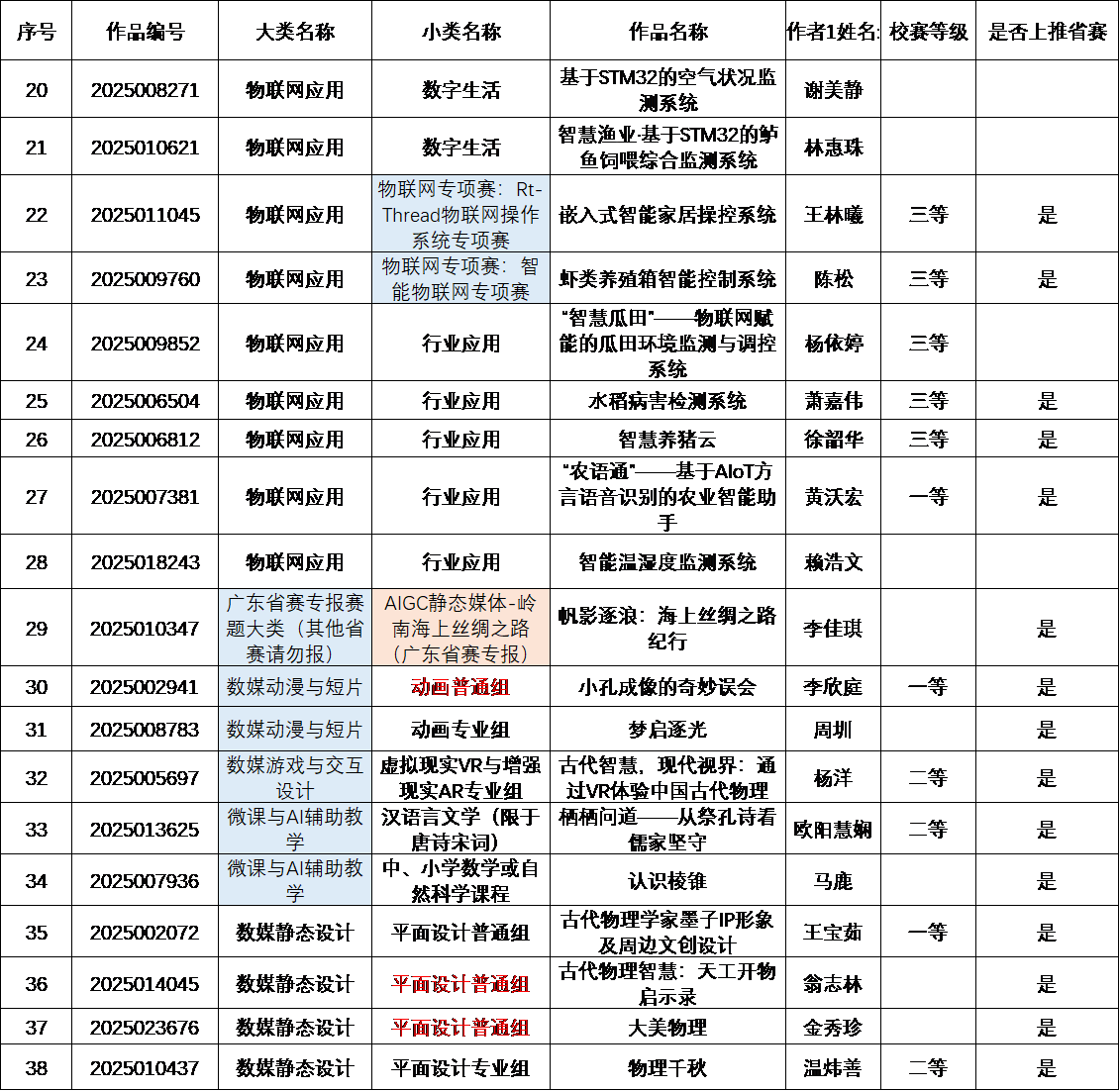 免费观看已满十八岁电视剧动漫版