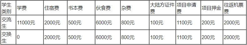 免费观看已满十八岁电视剧动漫版