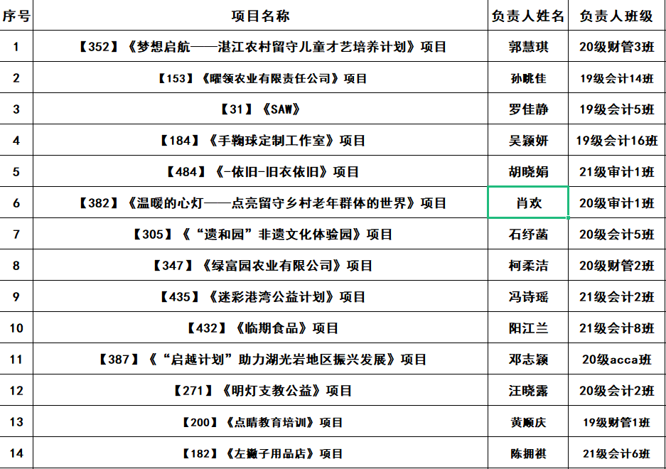 免费观看已满十八岁电视剧动漫版