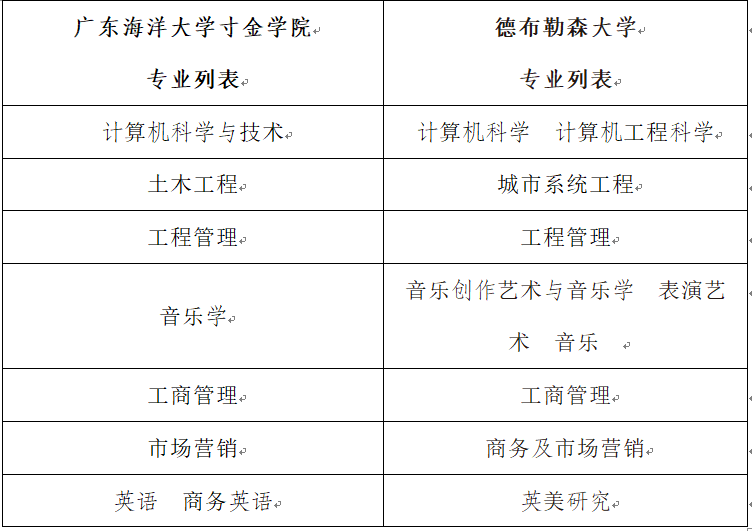 免费观看已满十八岁电视剧动漫版