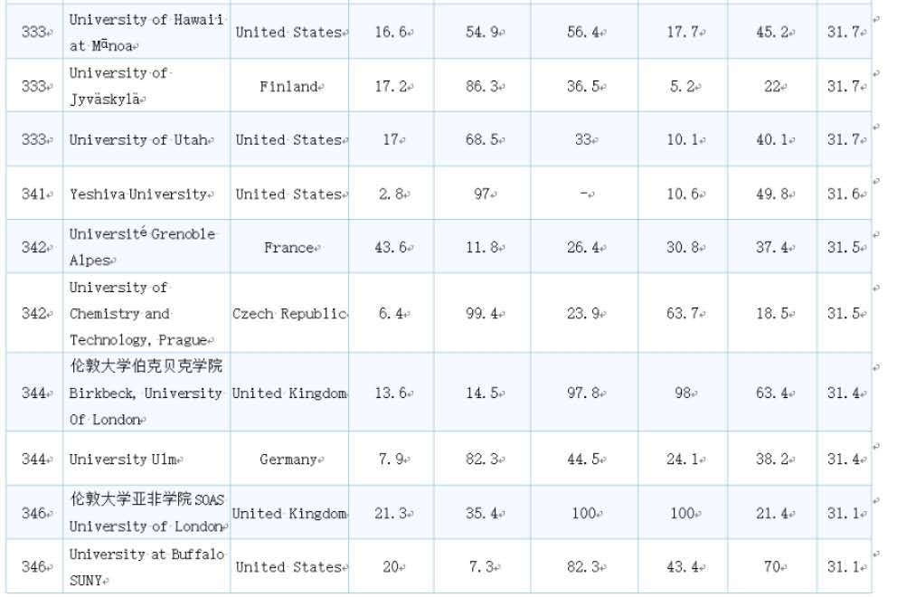 免费观看已满十八岁电视剧动漫版