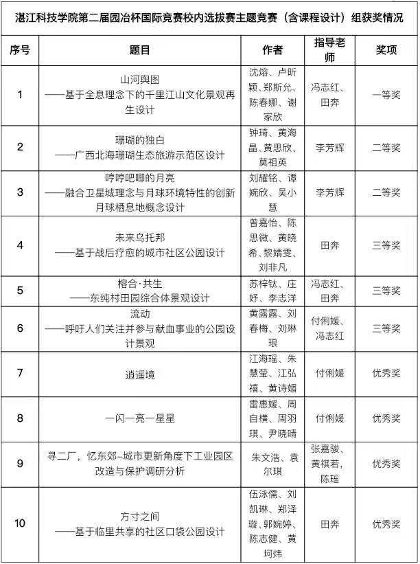 免费观看已满十八岁电视剧动漫版