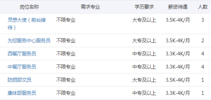 免费观看已满十八岁电视剧动漫版