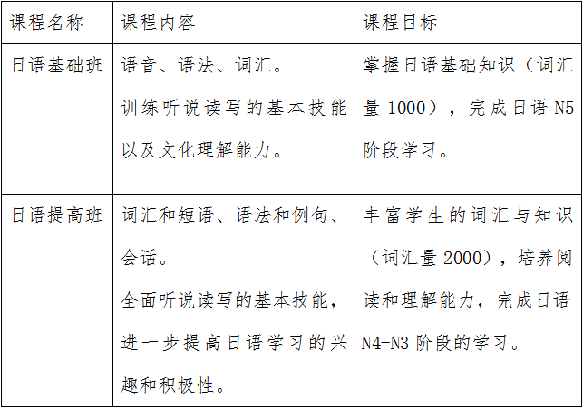 免费观看已满十八岁电视剧动漫版