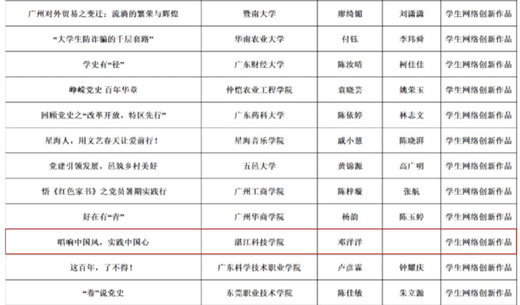 免费观看已满十八岁电视剧动漫版