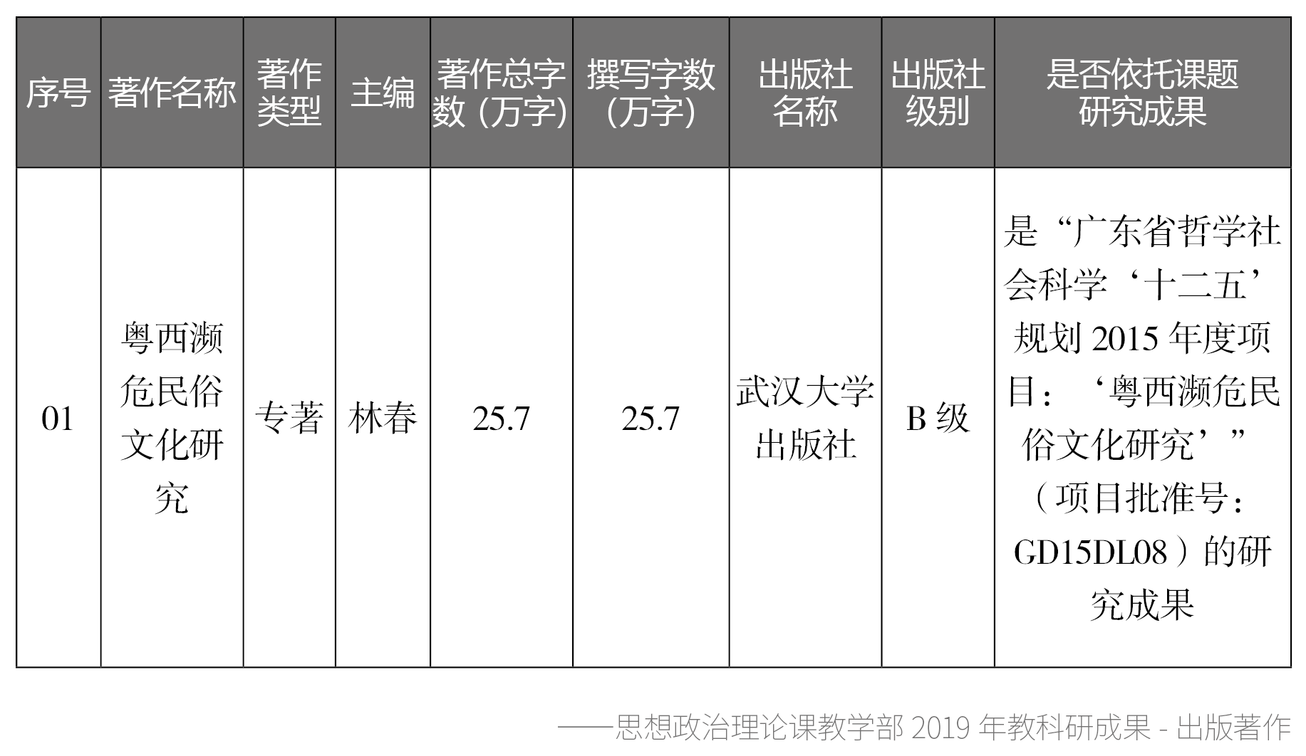 免费观看已满十八岁电视剧动漫版