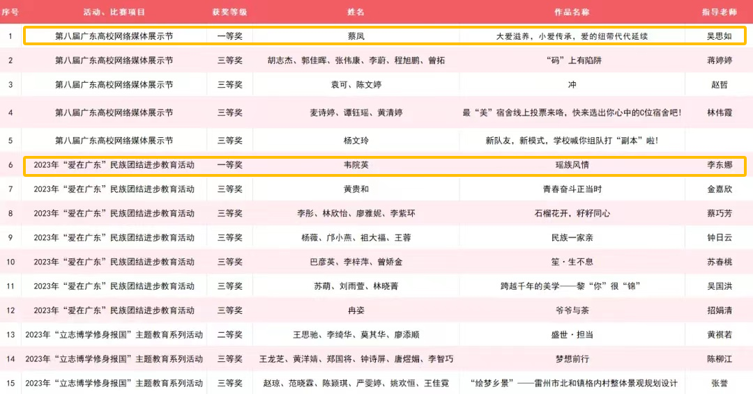 免费观看已满十八岁电视剧动漫版