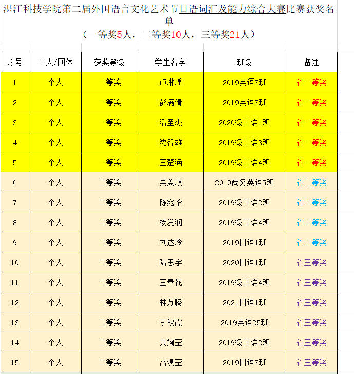 免费观看已满十八岁电视剧动漫版