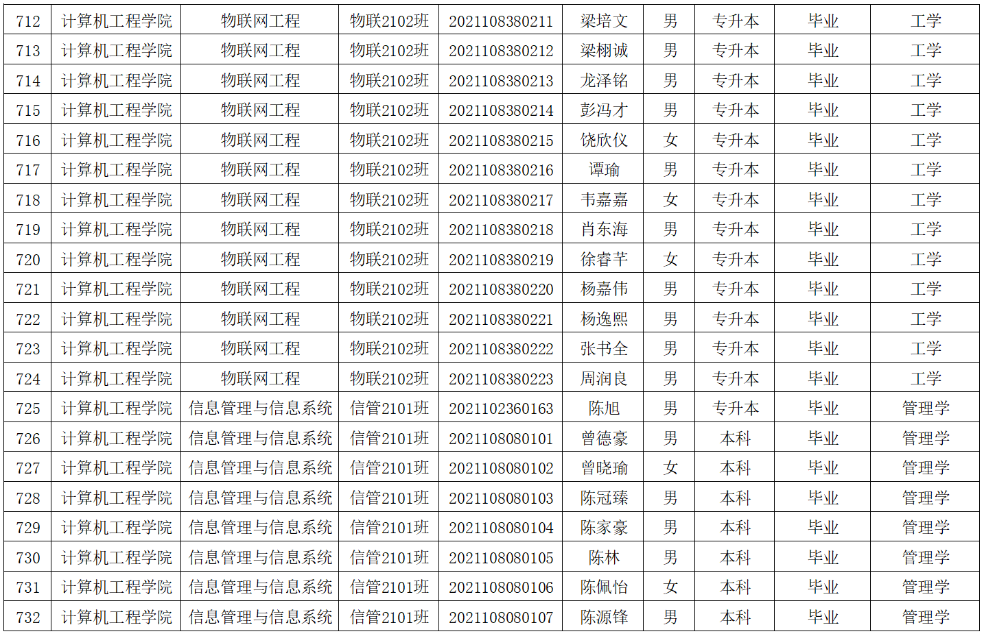 免费观看已满十八岁电视剧动漫版