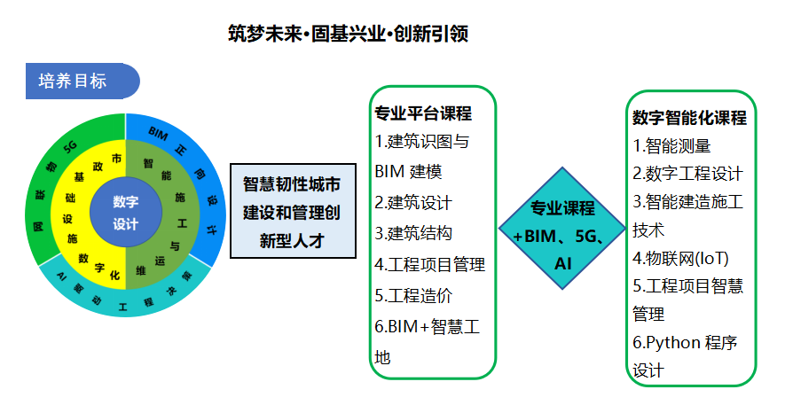 免费观看已满十八岁电视剧动漫版