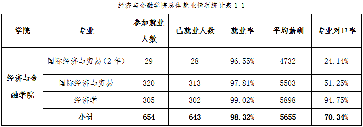免费观看已满十八岁电视剧动漫版