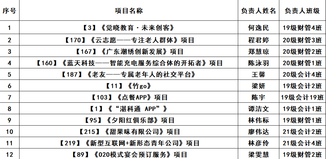 免费观看已满十八岁电视剧动漫版