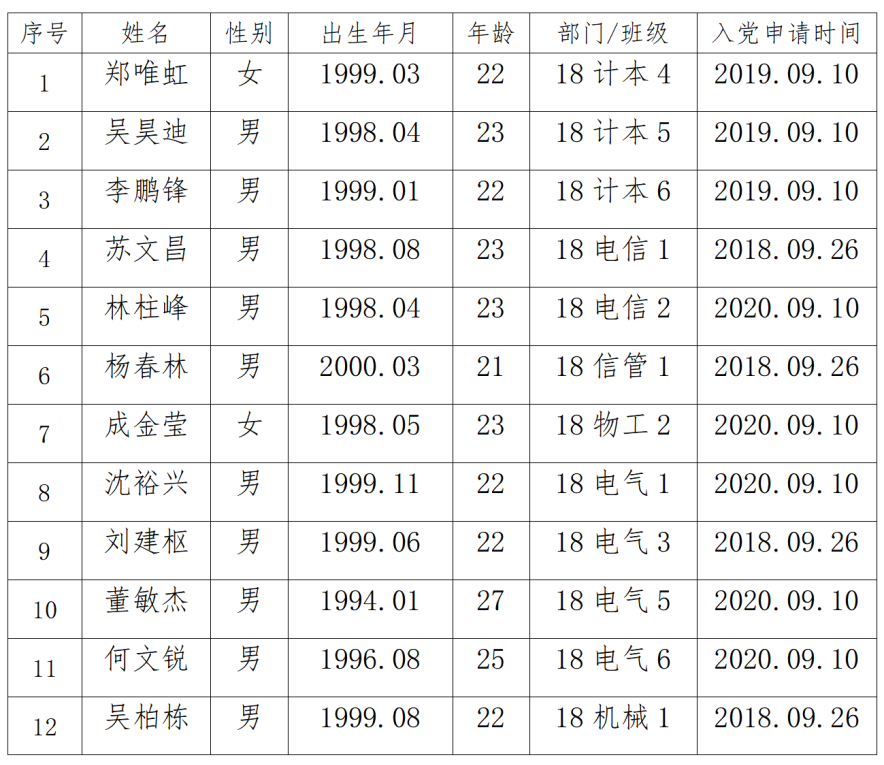 免费观看已满十八岁电视剧动漫版
