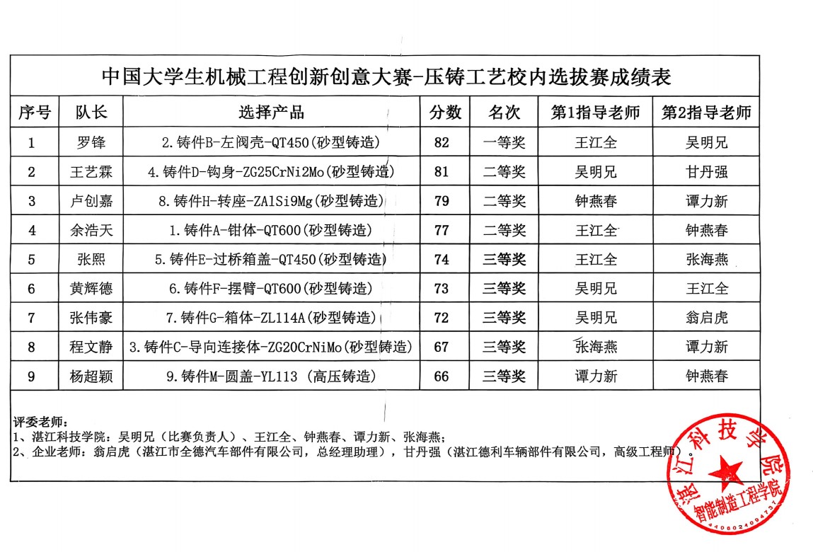 免费观看已满十八岁电视剧动漫版