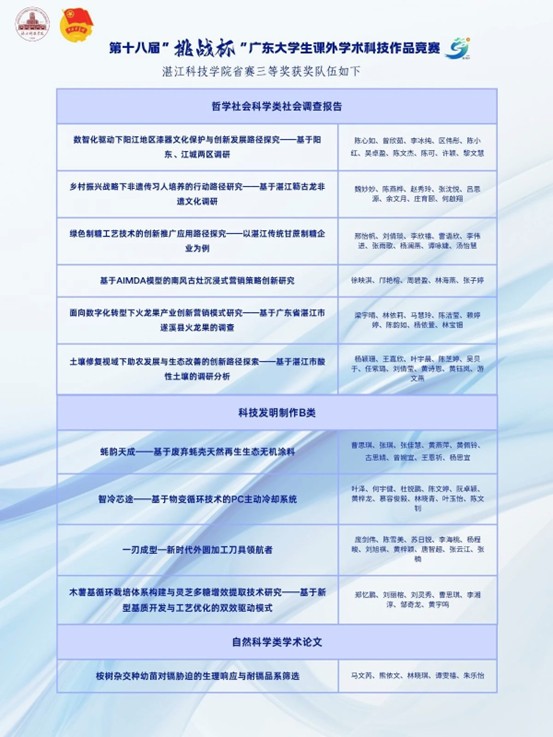 免费观看已满十八岁电视剧动漫版
