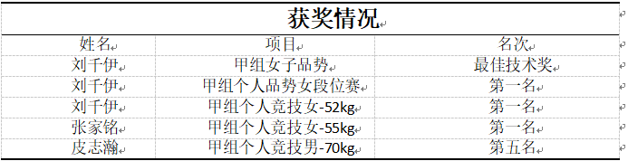免费观看已满十八岁电视剧动漫版